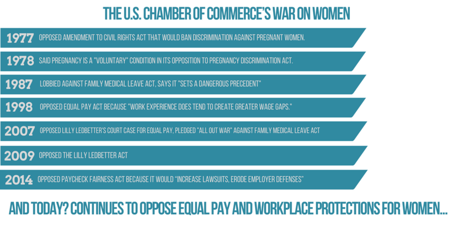 Chamber_Equal_Pay_Day_Graphic