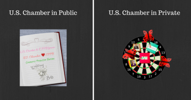 US Chamber CFPB Featured Image